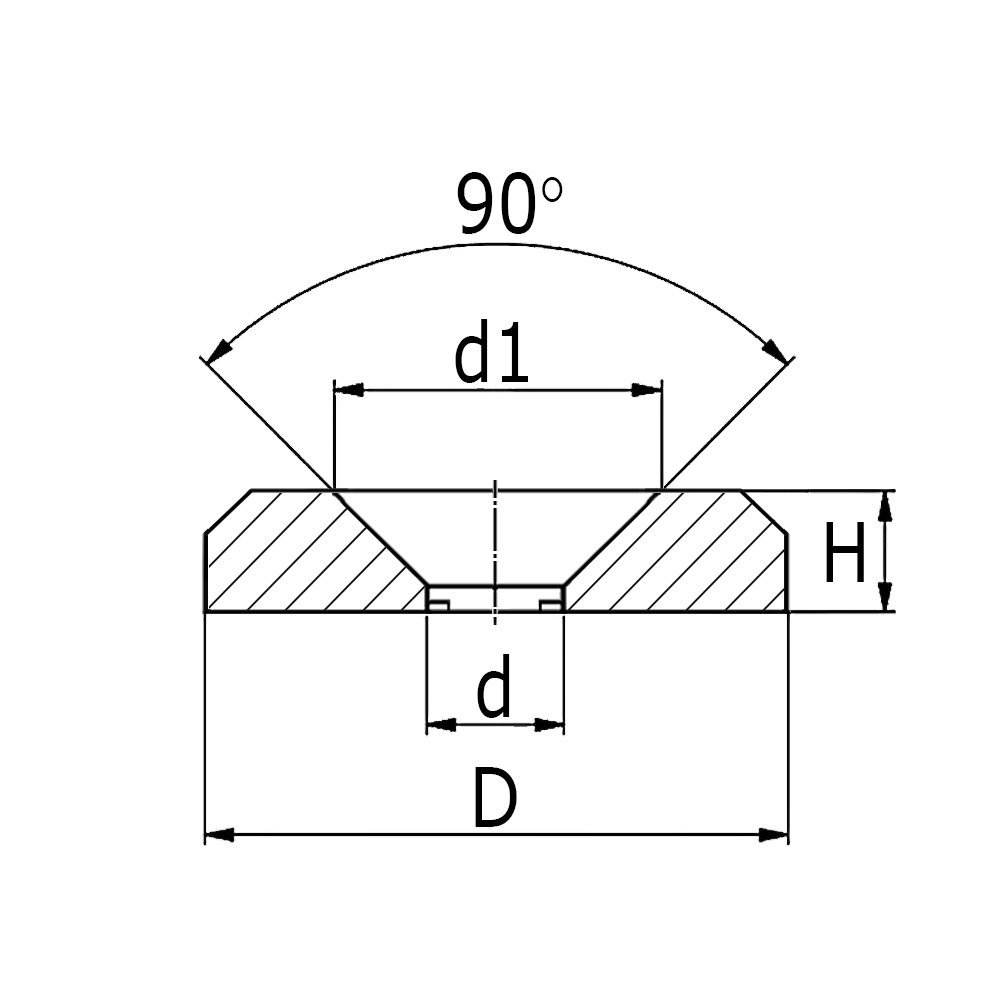 Stainless Steel Countersunk Washer At ₹ 7.50/piece In Bengaluru | ID - Foto 6
